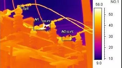 電力設備在線測溫系統(tǒng)