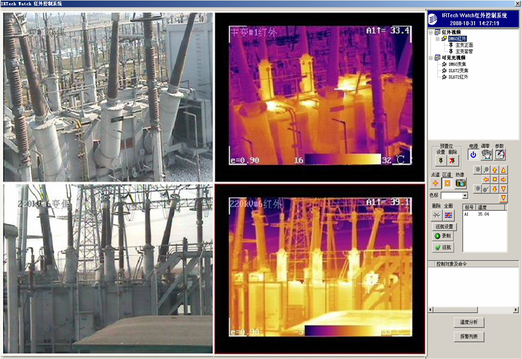 變電站紅外在線監(jiān)測方案系統(tǒng)軟件設計